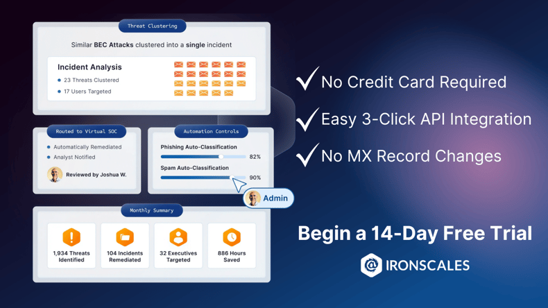 Begin a 14-Day Free Trial