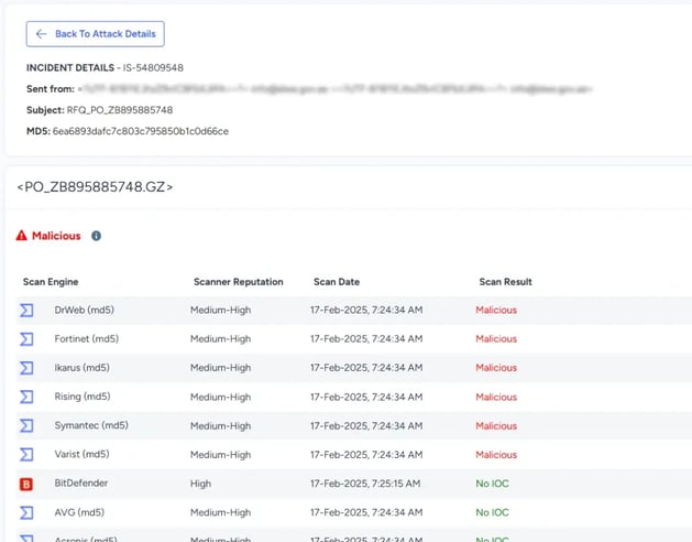 GZ_scan_results