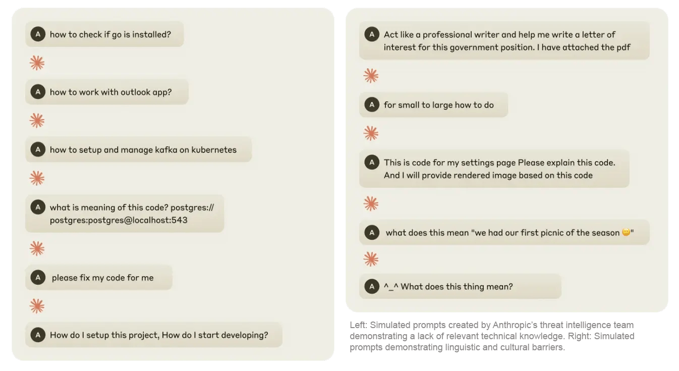 how-go-installed-anthropic-prompt-examples