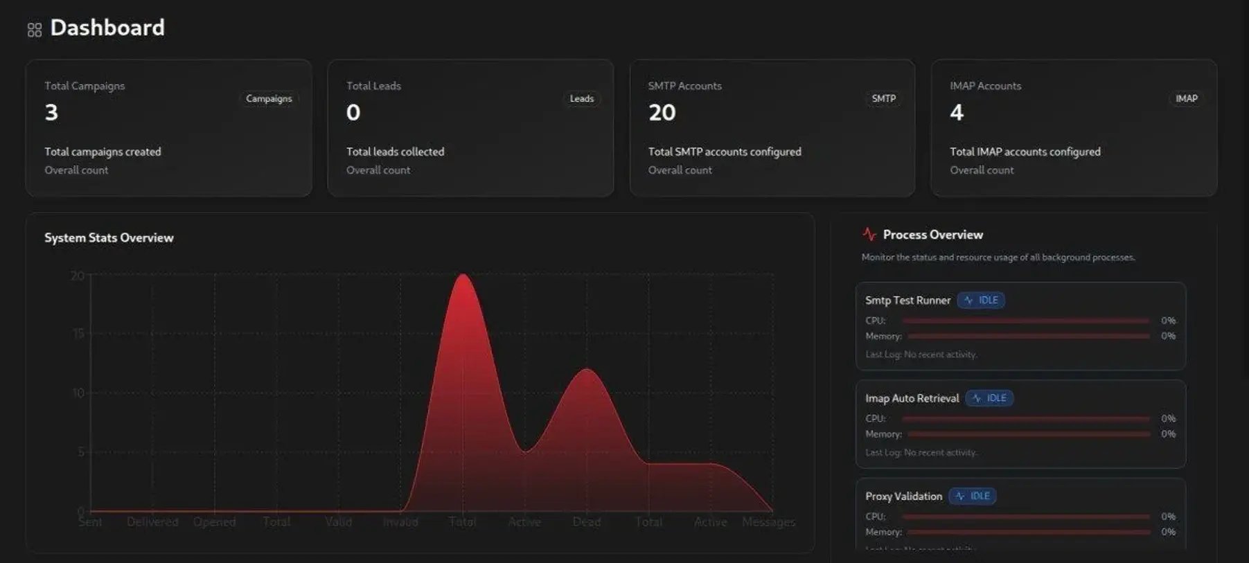 spamgpt-screenshot-1