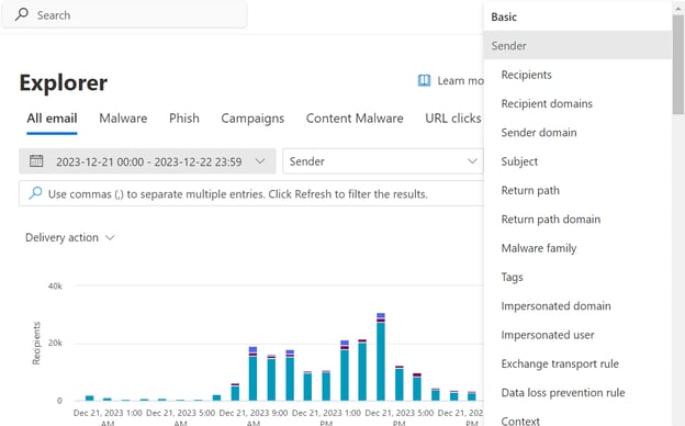 MDO: searching emails of interest with Explorer