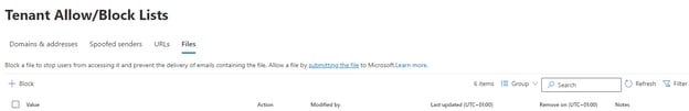 Microsoft Defender portal: reviewing email details during incident response