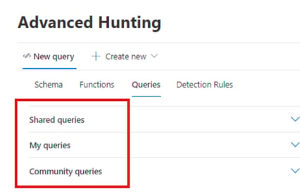 Microsoft Defender XDR advanced hunting: KQL query example