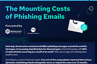 IRONSCALES_Mounting_Costs_of_Phishing_Emails_infographic_thumbnail