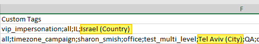 Moved the Country and City tags into their own dedicated columns (old version)