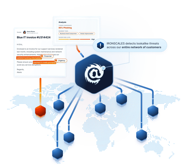 IRONSCALES crowdsourced threat intelligence network