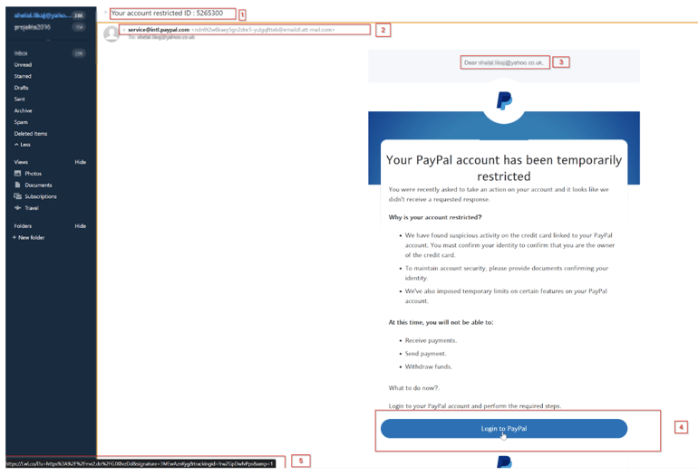 Real URL phishing example where the attacker is impersonating PayPal