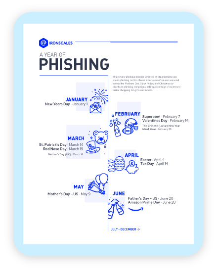 phishing_calendar