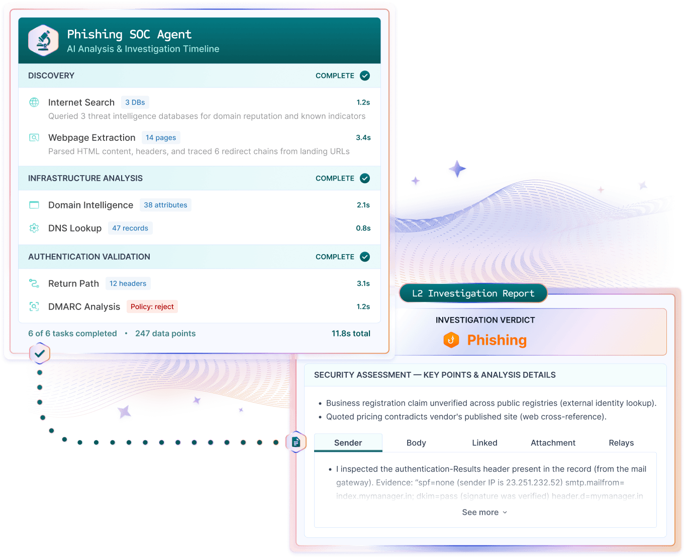 Phishing SOC Agent 123k