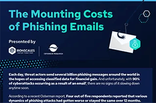 IRONSCALES_Mounting_Costs_of_Phishing_Emails_infographic_thumbnail