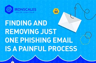 IRONSCALES_Resource_Thumbnail_Finding_removing_a_phishing_email_is_painful
