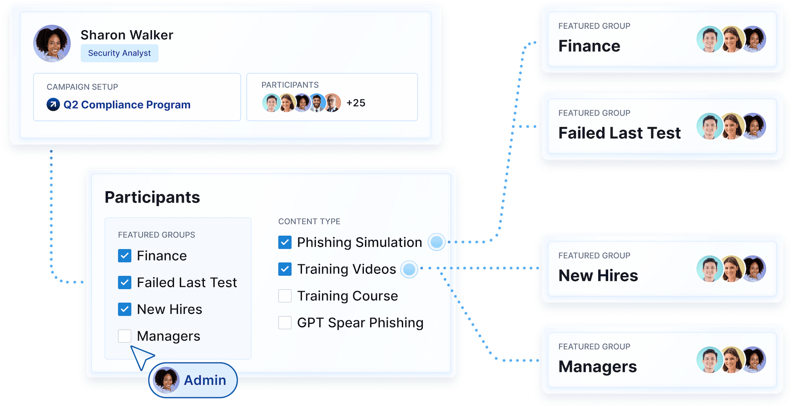 pst_sat_solution_page_targeting_