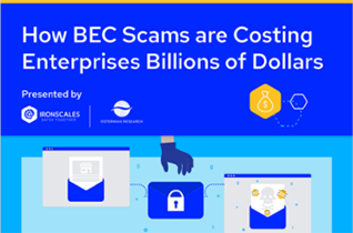 how-bec-scams-are-costing-enterprises-billions-of-dollars-infographic-thumbnail