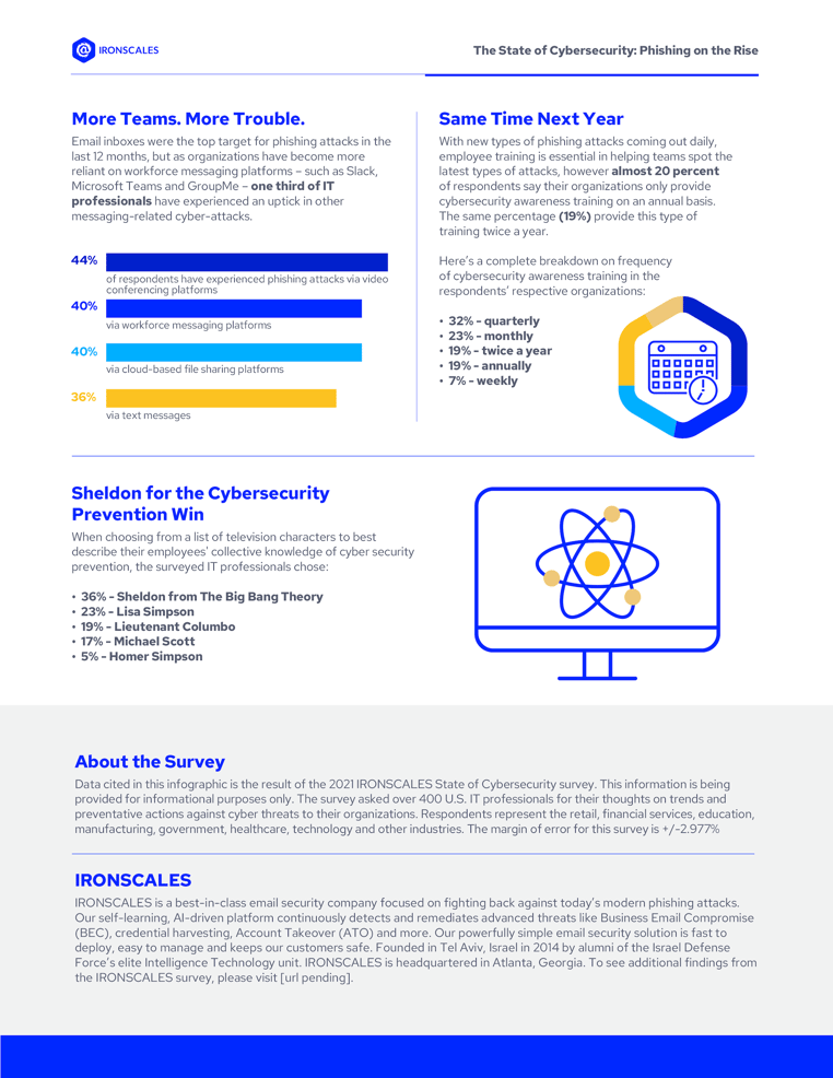 state-of-phishing-page2-1