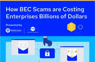 BEC Scams Infographic
