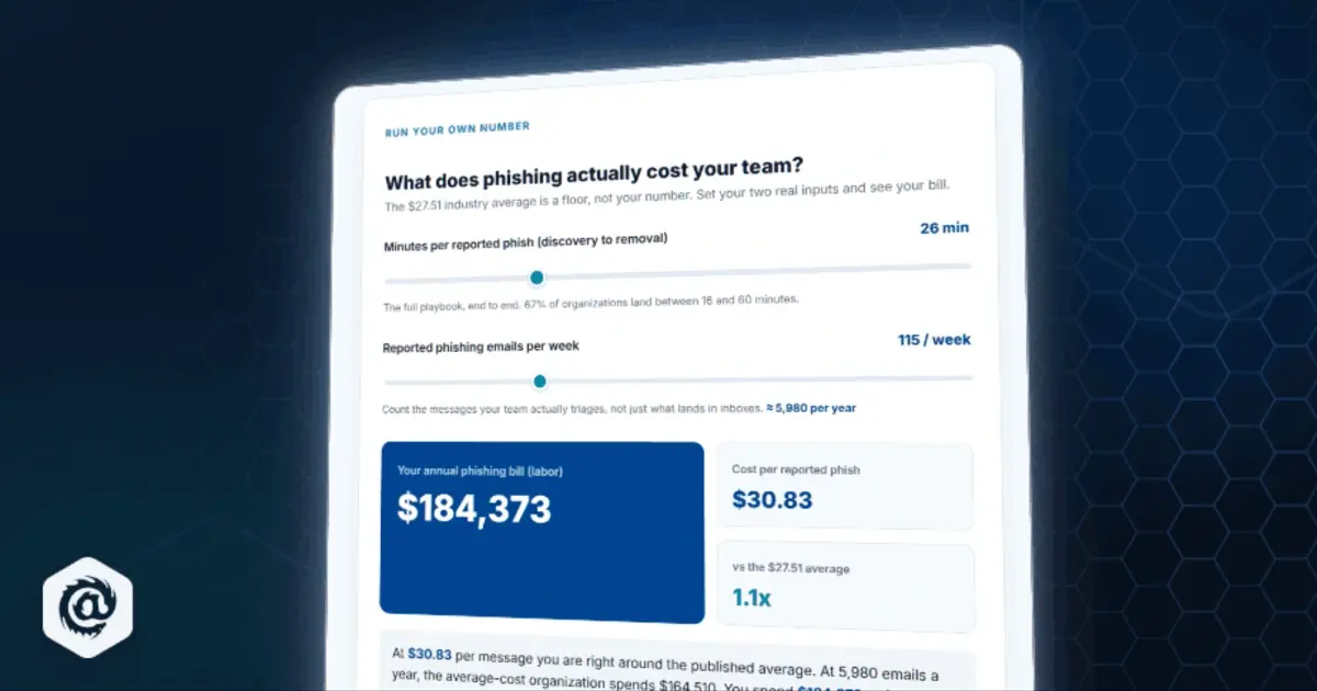 responding to phishing incidents costs more with AI