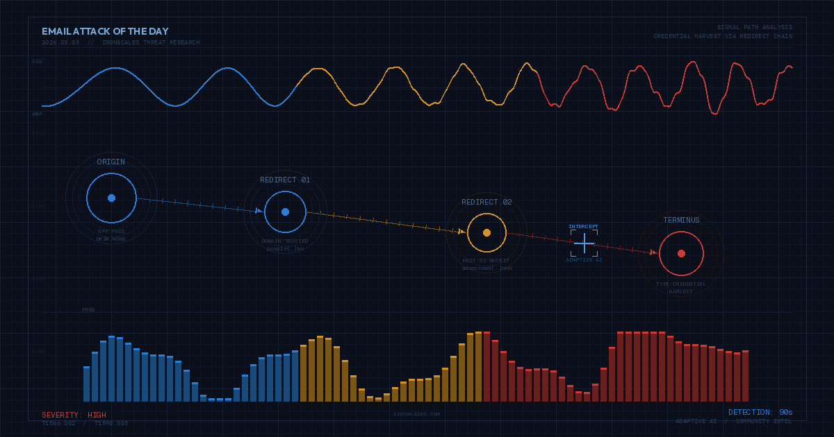 details-on-new-docusign-email-phishing-attack