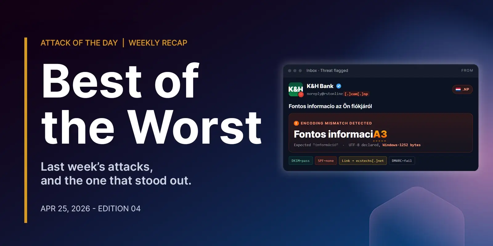 Best of the Worst Edition 04, IRONSCALES weekly attack recap. Featured-attack mockup shows a K&H Bank phishing email with a character-encoding error, .NP sender domain, and DKIM-pass / SPF-none / DMARC-fail signal pills.