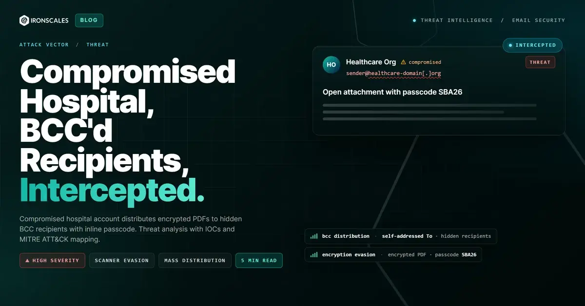 Self-Addressed and BCC'd: A Compromised Hospital Account Delivered Encrypted PDFs at Scale