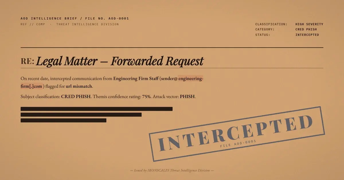 The Email That Passed Every Check Because the Sender Was Real