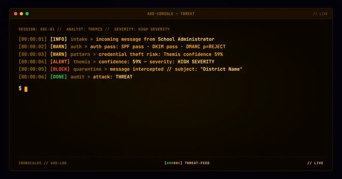 A Perfect DMARC Pass from a Stolen K-12 Mailbox