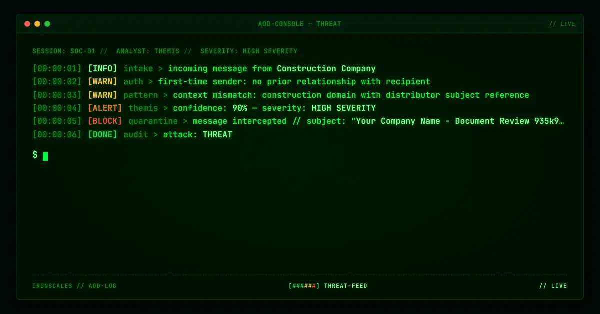 A Hijacked 20-Year-Old Mailbox Delivers a Document Lure