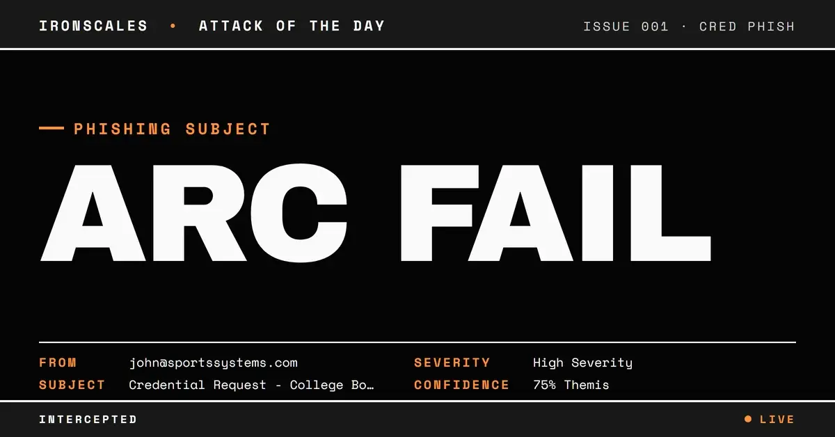 A 2019 Credential Request, Two Dev Subdomains, and ARC That Couldn't Save the Auth Chain