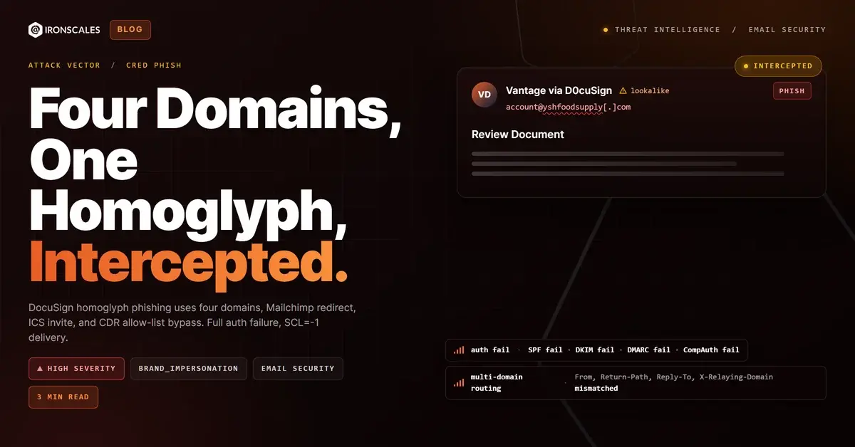 Four Domains, One Email: The DocuSign Homoglyph That Rode a CDR Allow-List