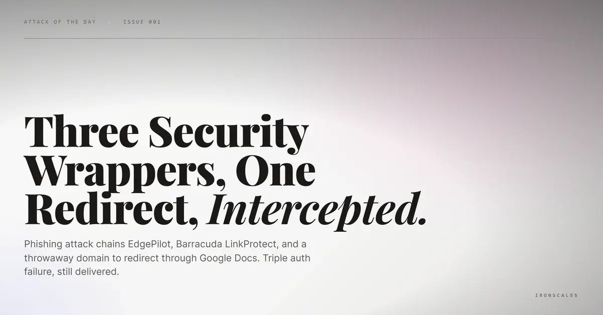 Three Security Wrappers, One Redirect to a Google Docs Phishing Page