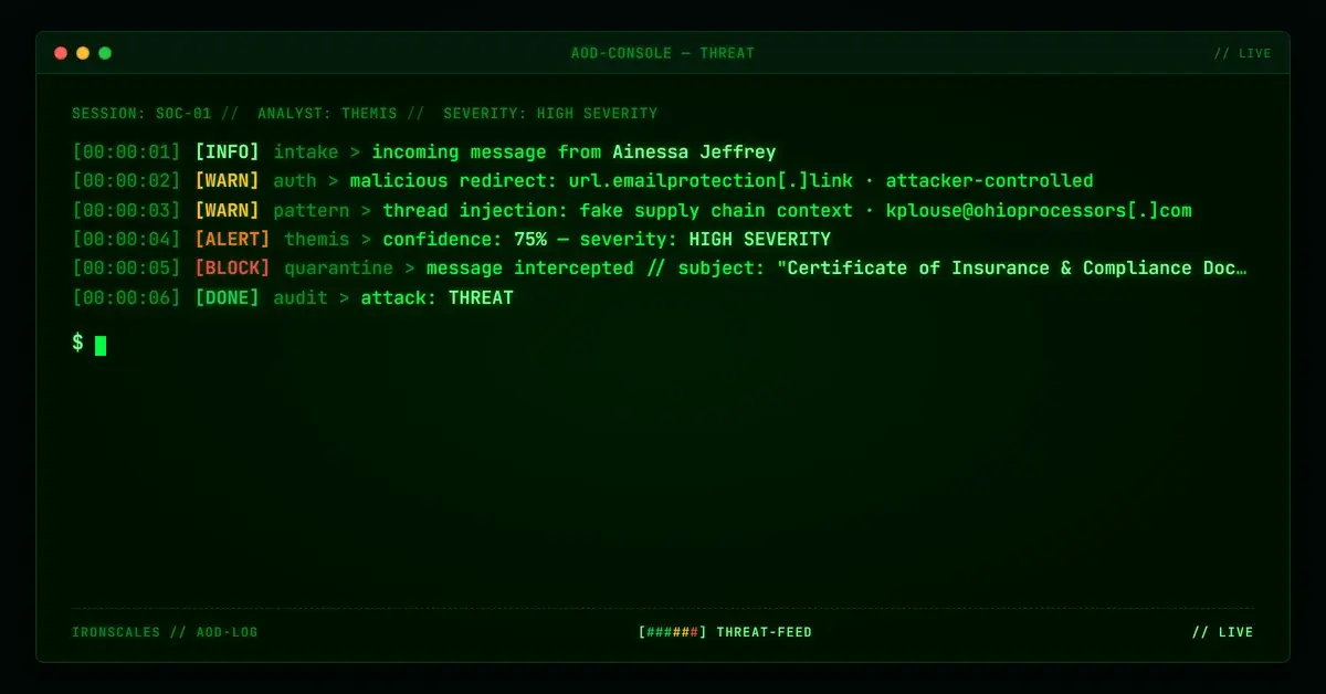 The Security Gateway That Wasn't: Malicious Redirects Hidden Behind emailprotection.link