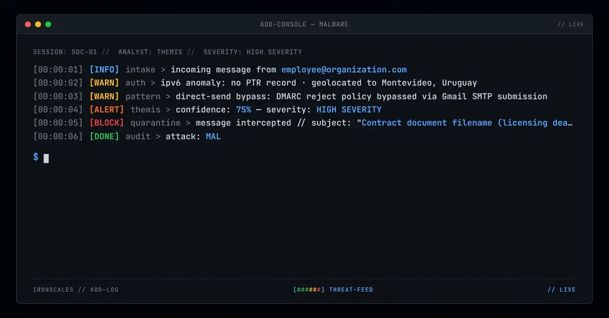 Empty Body, Contract Attachment: How a Clean .docx and a South American IPv6 Host Bypassed Content Filters