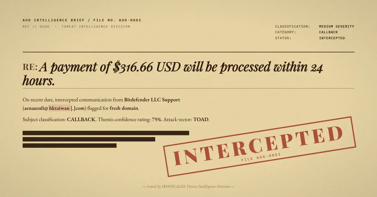 The Google Calendar Invite That Charged $316.66 to a Brand That Didn't Send It