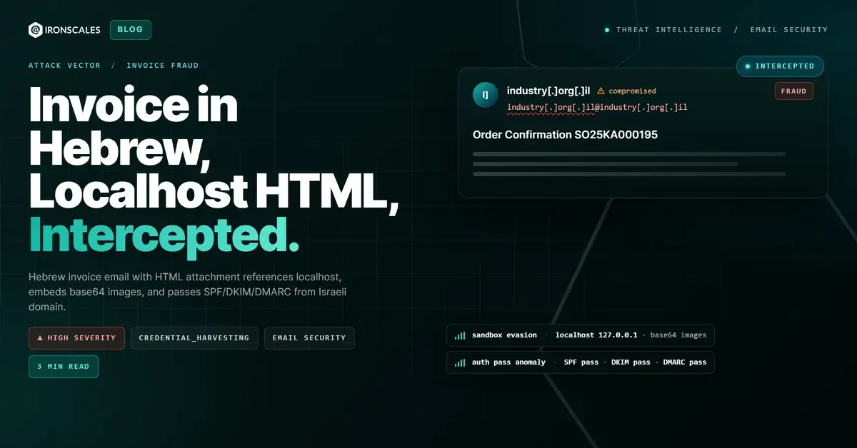 The Invoice Was in Hebrew, the HTML Attachment Called Localhost, and Every Authentication Check Passed