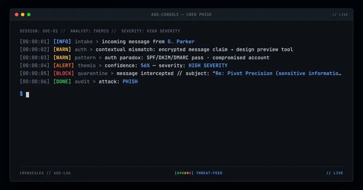 The Encrypted Message That Opened in a Design Preview Tool