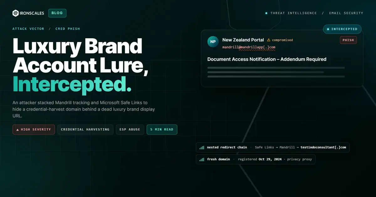 Luxury Brand Bait: How Mandrill, Safe Links, and a Fake Display URL Combined to Hide a Credential Harvest