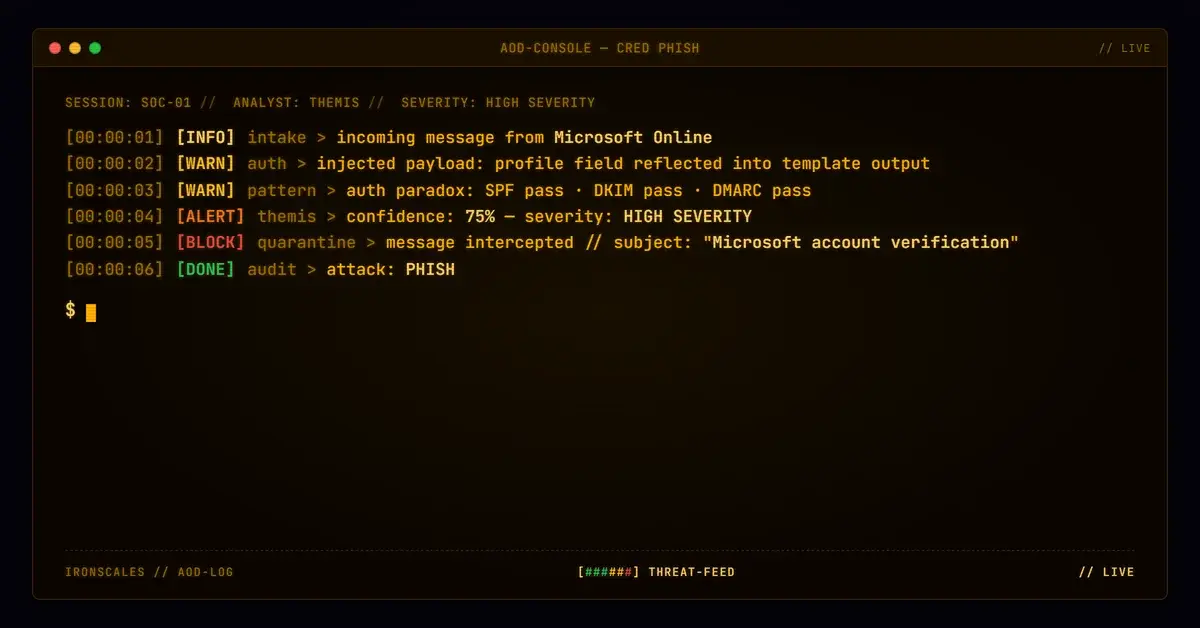 A Phishing Lure Hiding Inside a Real Microsoft Verification Email