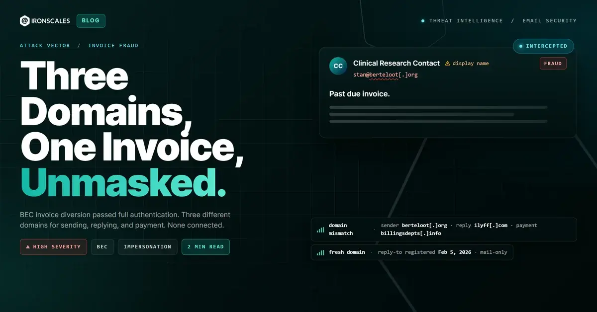 Three Domains, One Invoice: The Payment Diversion That Authenticated Itself Through the Wrong Organization