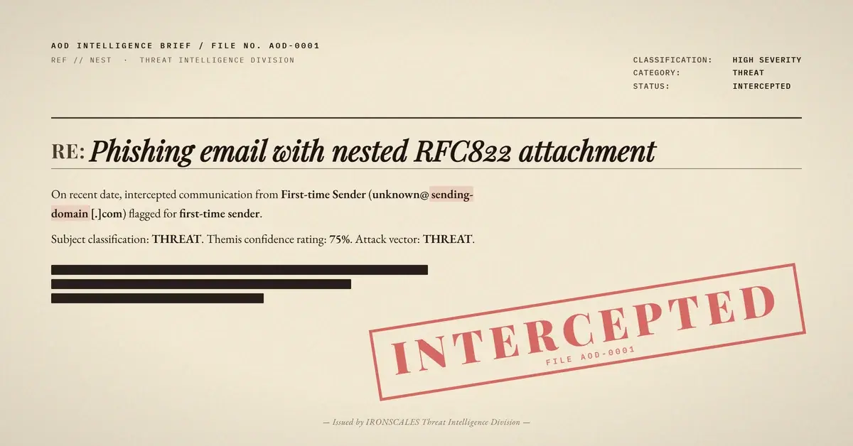The Attachment Inside the Attachment: How Nested RFC822 Messages Evade Parser-Based Detection