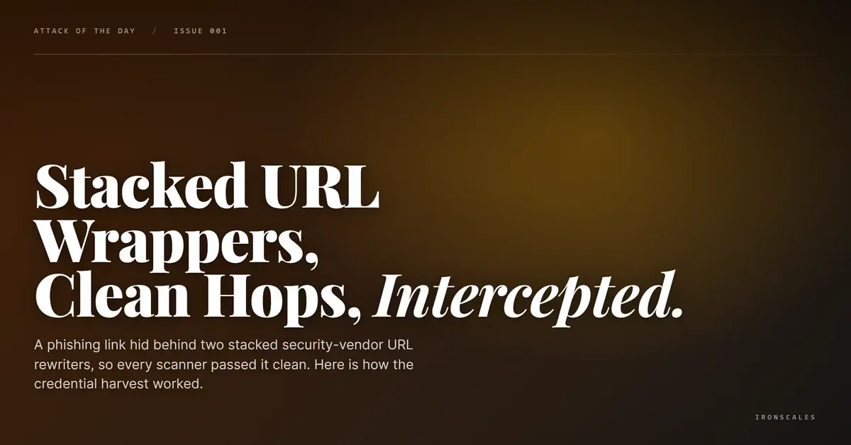 The Phishing Link That Passed Two Security Scanners