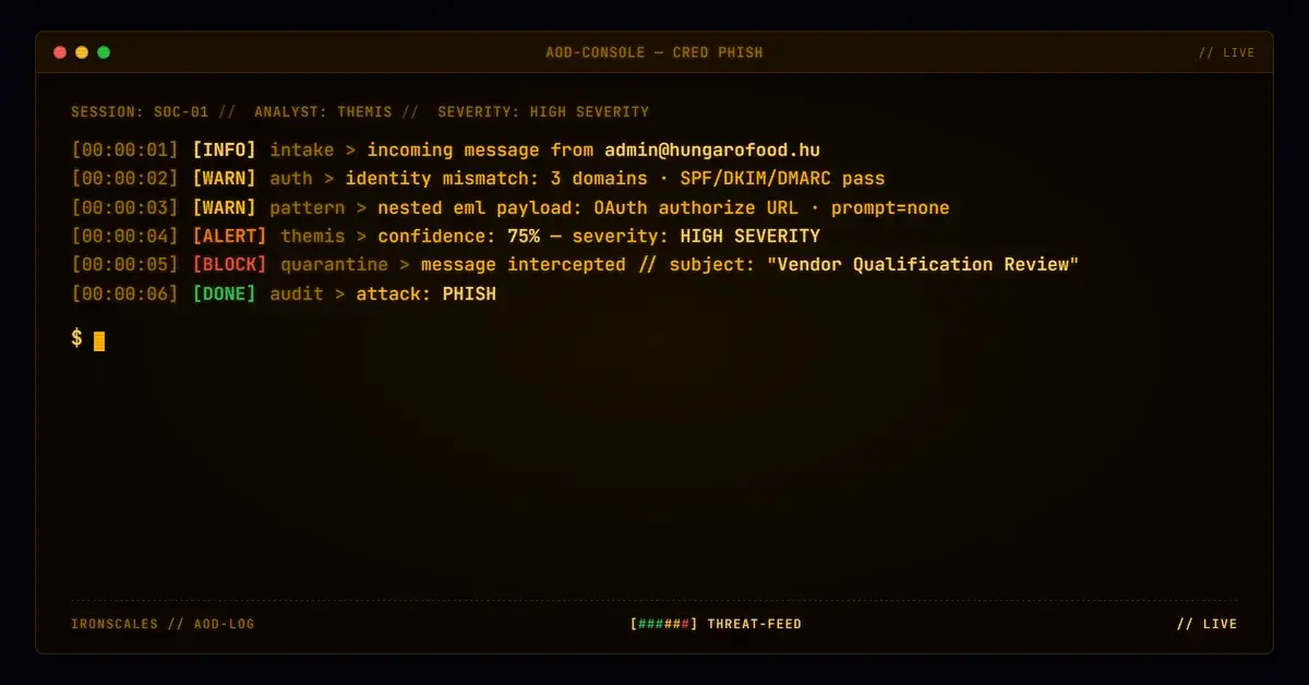 The Nested .eml That Tried to Silently Authorize a Microsoft App
