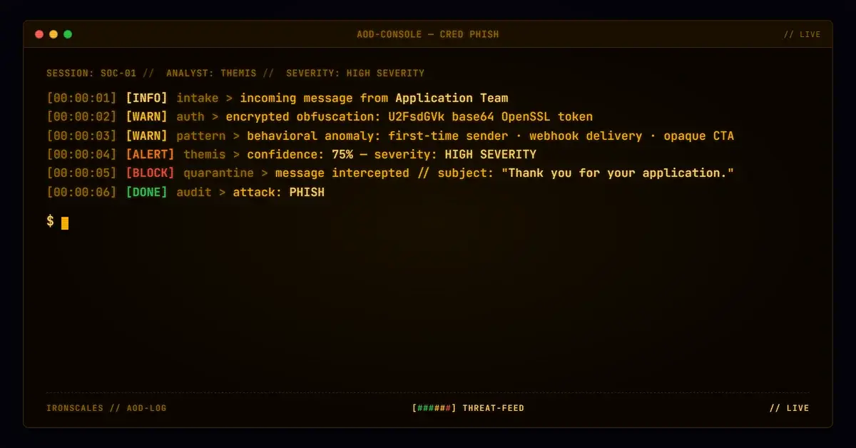 The Phishing Link Encrypted Itself: OpenSSL Salted Base64 in the URL