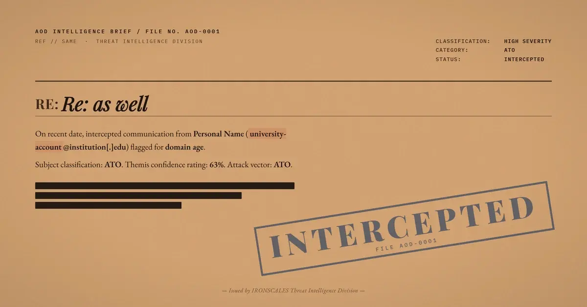 When a Trusted University Account Delivers a Same-Day-Registered Phishing Link