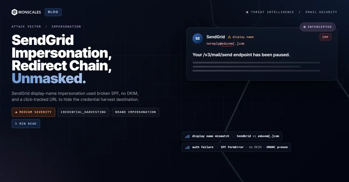 The 'SendGrid' Email That Wasn't Sent by SendGrid