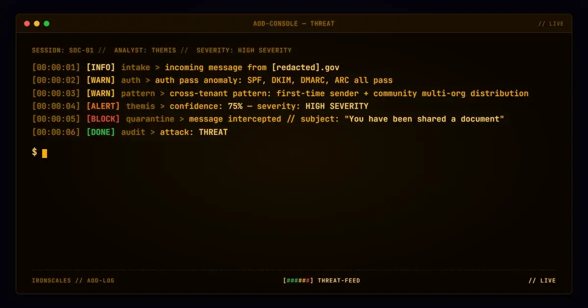 Compromised .gov SharePoint Tenant Delivers Credential Harvest via Tokenized Links