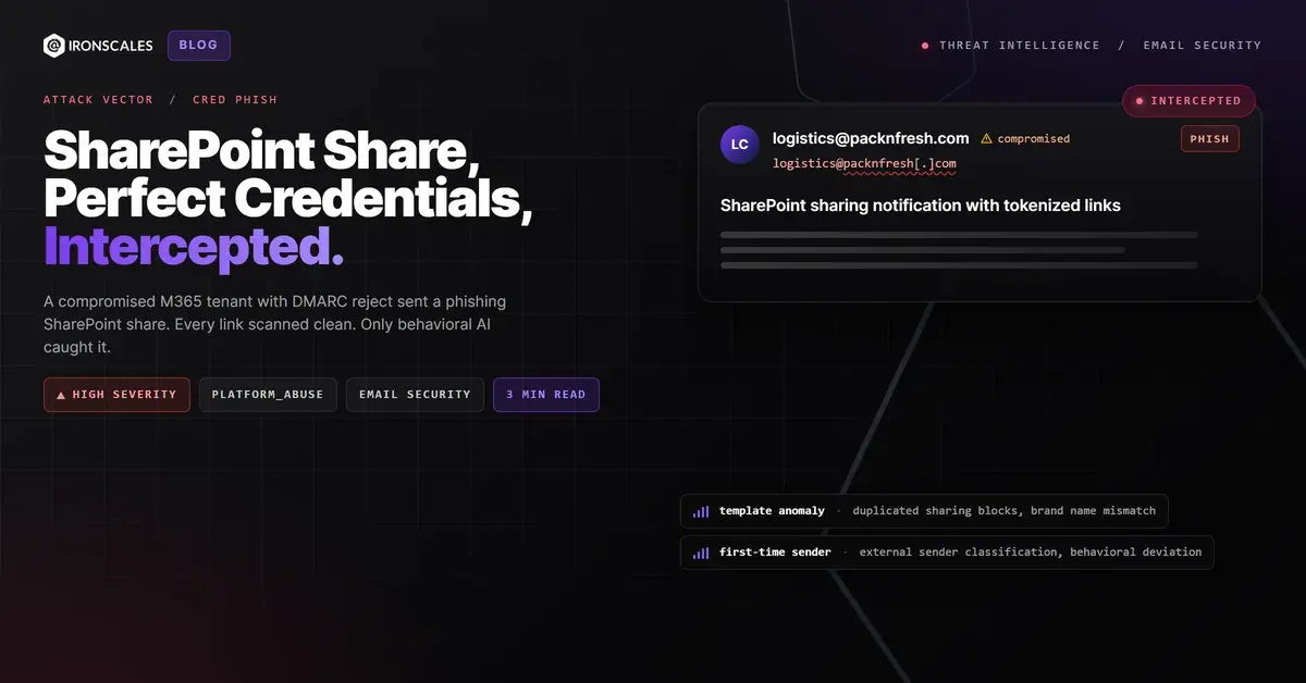 The SharePoint Share That Passed Every Check: A Compromised M365 Tenant With DMARC Reject and Tokenized Links