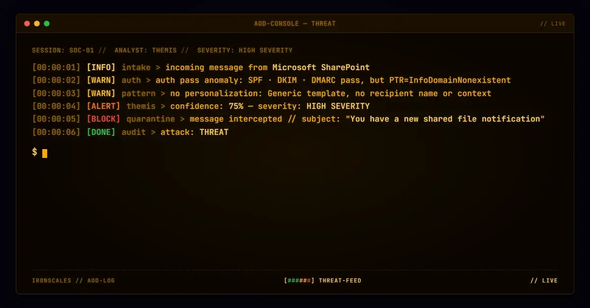 SharePoint Tenant Notification Abuse Passes Full Authentication Chain