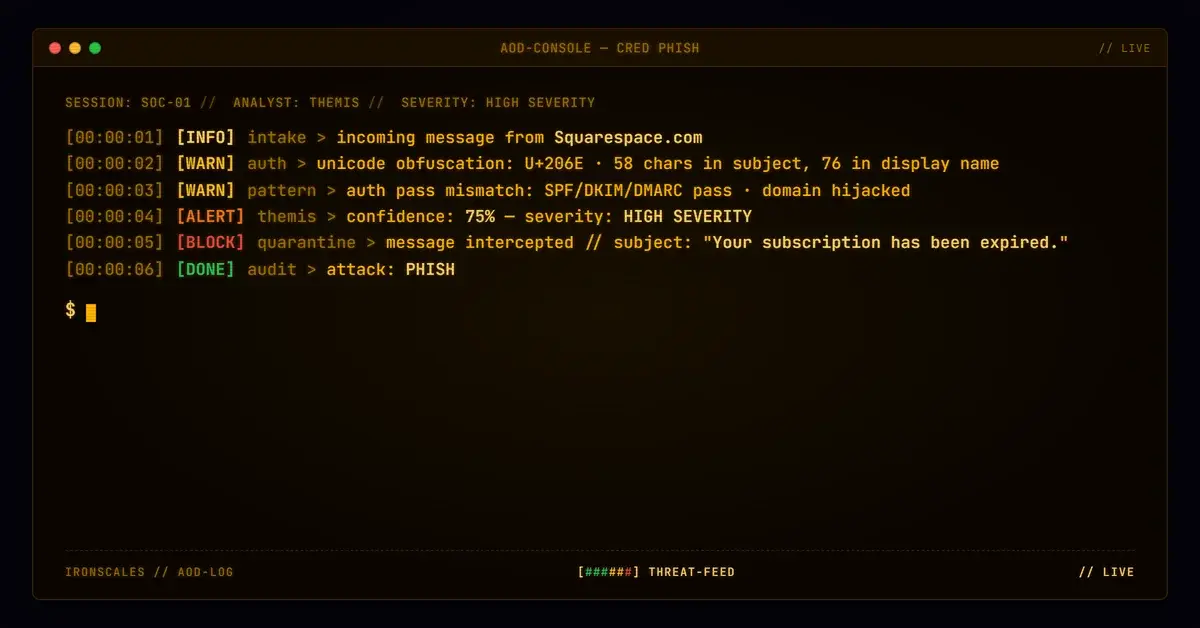 The Squarespace Phish With No Brand Text to Match
