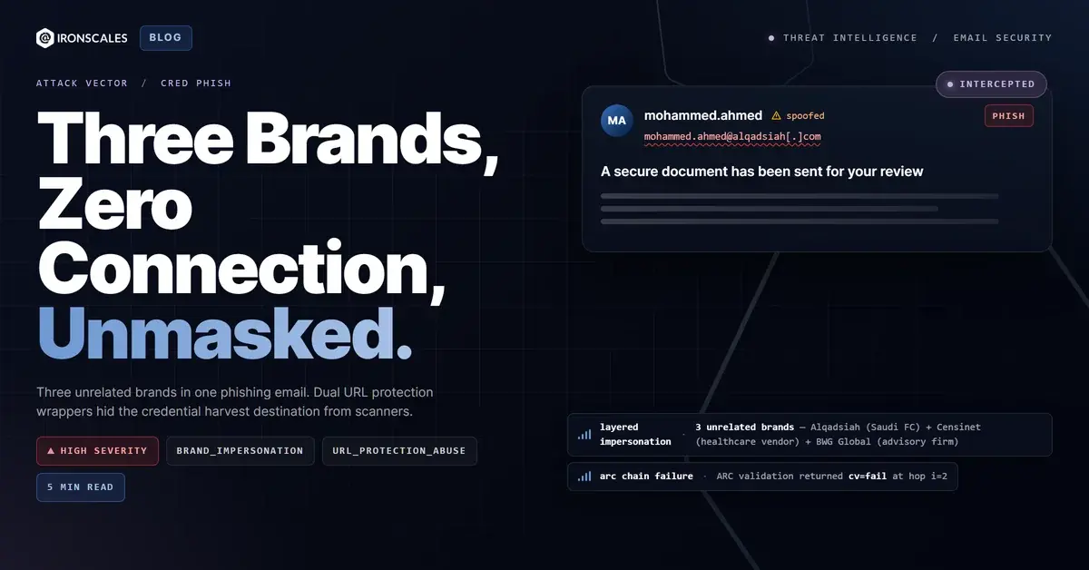 Three Brands, Zero Connection: A Saudi Football Club, a Healthcare Vendor, and a Business Advisory Firm Walk Into Your Inbox
