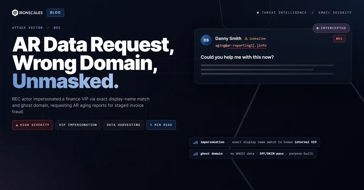 Finance Director's Name, Stranger's Domain: VIP Display-Name BEC Targets Accounts Receivable Data