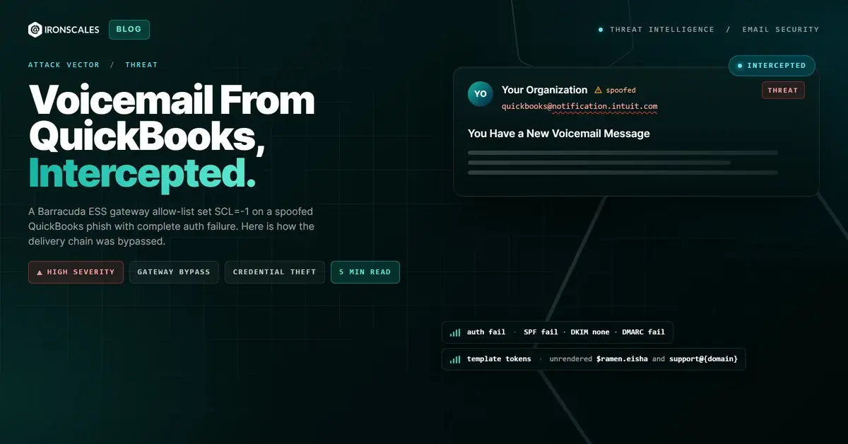 New Voicemail From QuickBooks: How a Barracuda Gateway Allow-List Delivered an Intuit Spoof With Complete Auth Failure